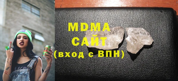 марки nbome Нея